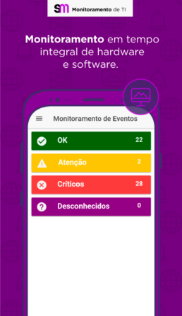 Alertas automáticos disparados pelo aplicativo mobile do SM